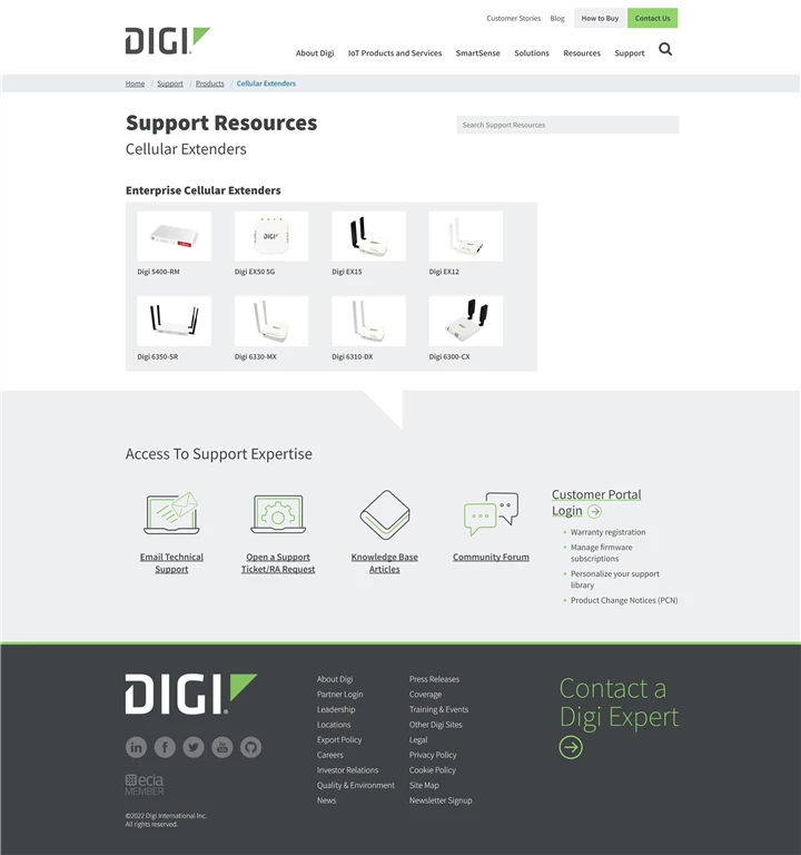Streamlining customer support processes at Digi