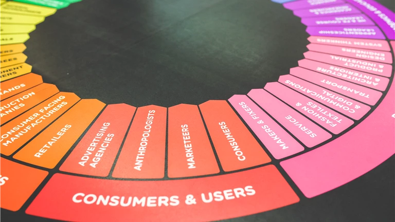Customers & Users / Color Wheel