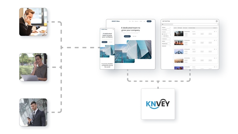 KNVEY Portals | Connected Users