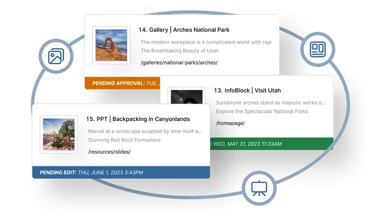 KNVEY Sites | Centralized Forms