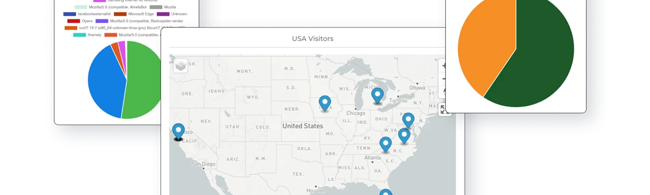 KNVEY Portals | Analytics Features