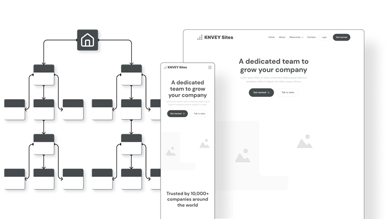 KNVEY Sites | Site Management